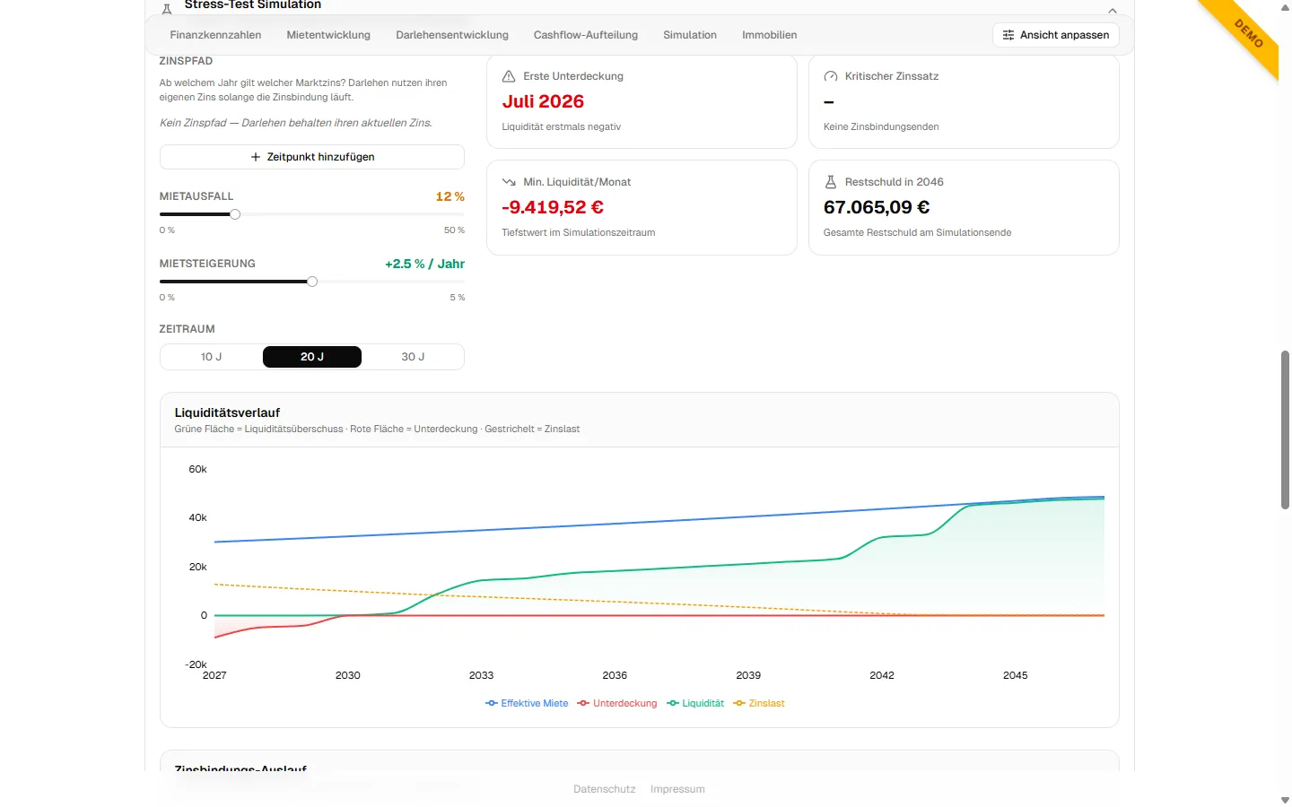 Finanzsimulation